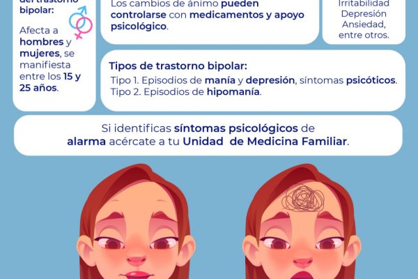 Informa IMSS Veracruz Sur sobre Trastorno Bipolar