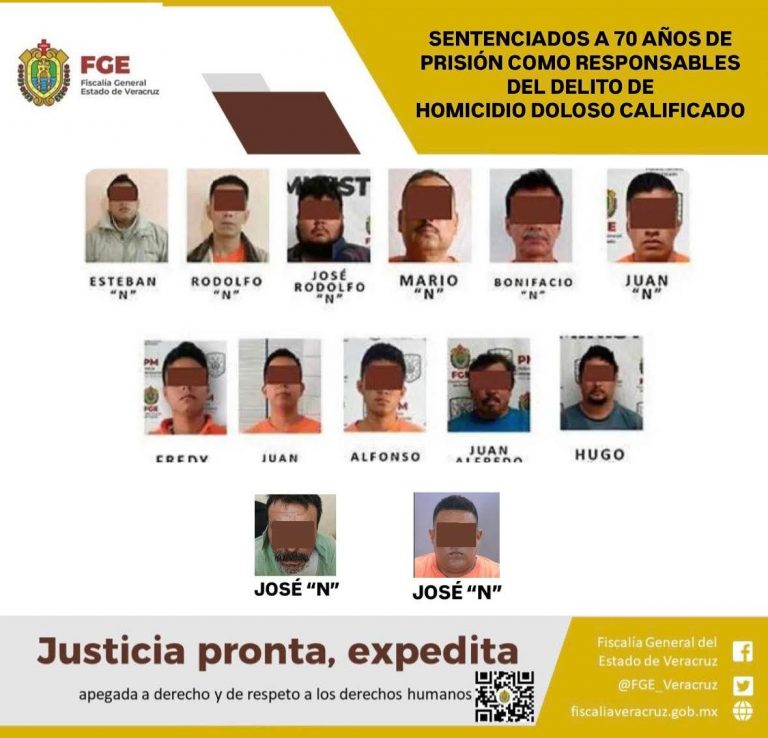 𝗝𝘂𝘀𝘁𝗶𝗰𝗶𝗮 𝗽𝗮𝗿𝗮 𝗹𝗮𝘀 𝘃𝗶́𝗰𝘁𝗶𝗺𝗮𝘀: 𝗙𝗶𝘀𝗰𝗮𝗹𝗶́𝗮 𝗱𝗲 𝗩𝗲𝗿𝗮𝗰𝗿𝘂𝘇 𝗹𝗼𝗴𝗿𝗮 𝗰𝗼𝗻𝗱𝗲𝗻𝗮 𝗱𝗲 𝟳𝟬 𝗮𝗻̃𝗼𝘀 𝗱𝗲 𝗽𝗿𝗶𝘀𝗶𝗼́𝗻 𝗰𝗼𝗻𝘁𝗿𝗮 𝟭𝟯 𝗿𝗲𝘀𝗽𝗼𝗻𝘀𝗮𝗯𝗹𝗲𝘀 𝗱𝗲 𝗺𝘂𝗹𝘁𝗶𝗵𝗼𝗺𝗶𝗰𝗶𝗱𝗶𝗼 𝗲𝗻 𝗲𝗹 𝘀𝘂𝗿 𝗱𝗲𝗹 𝗘𝘀𝘁𝗮𝗱𝗼